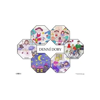 Výuková hračka DENNÍ DOBY pro starší - Výukové tablo 98599sDD