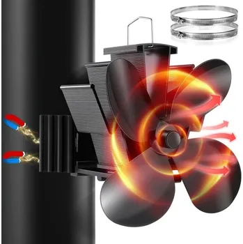 Krbový ventilátor Krbový ventilátor Hanaoyo Kam-600E3