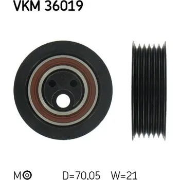 Napínák, žebrovaný klínový řemen SKF VKM 36019