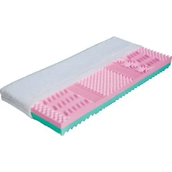 Matrace Matrace Norra do přistýlky 80 x 185