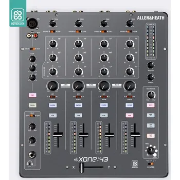 Hi-Fi komponenty Doto Design Skin XONE 43 FULL COLORS Graphite Grey