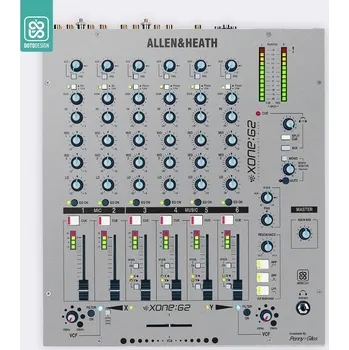 Hi-Fi komponenty Doto Design Skin XONE 62 FULL COLORS Nardo Grey