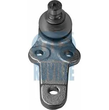 Zavěšení kol RUVILLE Čep ramene RU 925200