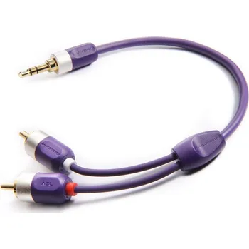 Audio kabel ADL Furutech iD-35R 1,2 m