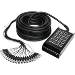 Adam Hall Cables K20C15