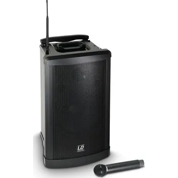 Reprobox LD Systems Roadman 102