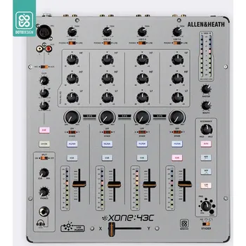 Hi-Fi komponenty Doto Design Skin XONE 43C FULL COLORS Nardo Grey