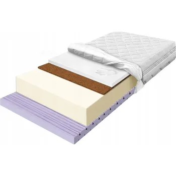 Matrace Pěnová Matrace 130x190 Visco Memory oboustranná masážní 7 zón H3 15cm