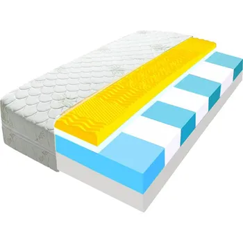 Matrace EcoMatrace KONSUL PREMIUM 20 cm 90x200 20