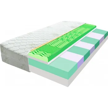Matrace EcoMatrace PARIS 180x200 18