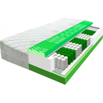 Matrace EcoMatrace Zeus Premium Aloe Vera 24 cm 80x200