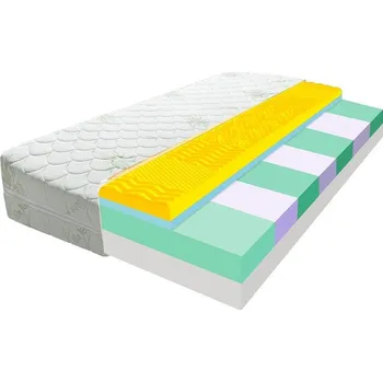 Matrace EcoMatrace KONSUL 18 cm 180x200 18