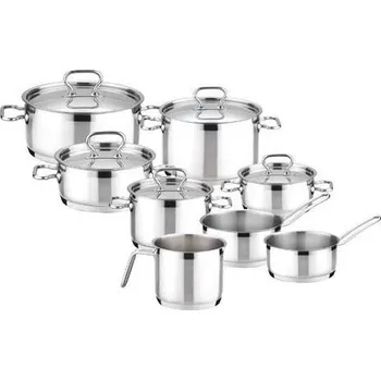 Sada nádobí TESCOMA HOME PROFI 13ks 725013.00