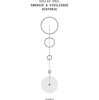 Příroda Energie a civilizace - Václav Smil