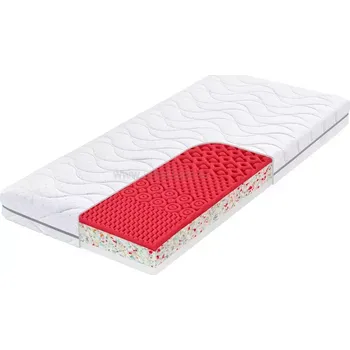 Matrace Tropico Atlas flexi 80x200 cm Doprava ZDARMA.