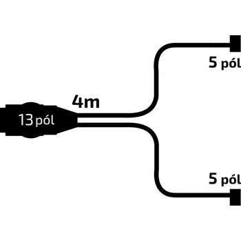 Příslušenství pro přívěs Kabeláž 4 m/13 pól/baj5, VAPP PRAKTIK/ECO 2