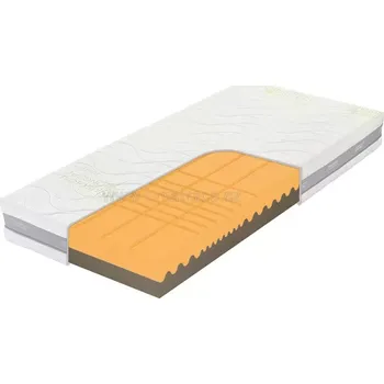 Matrace Tropico Guard Antibacterial Heaven 120x200 Medical Concept Doprava ZDARMA.