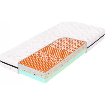 Matrace Tropico Atlas Astana 3D Visco 85x195 cm Doprava ZDARMA.