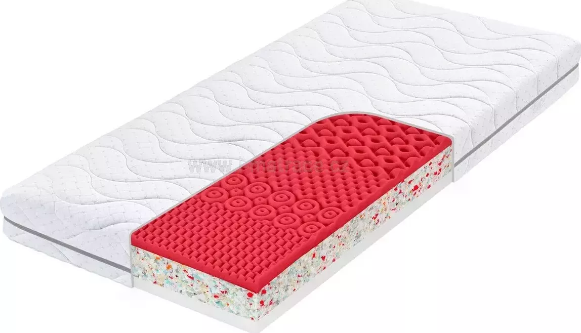 Tropico Atlas flexi Medi Dry 90 x 200 x 18 cm Doprava ZDARMA.