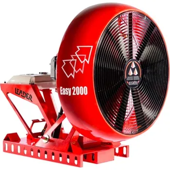 Průmyslový ventilátor Leader přetlakový ventilátor Easy 2000 velkokapacitní