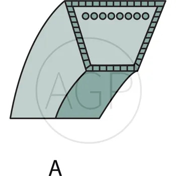 Příslušenství k zahradní technice Klínový řemen o rozměru 17 x 1745 pro pro zahradní traktory MTD, Gutbrod, Yard Man, Cup Cadet