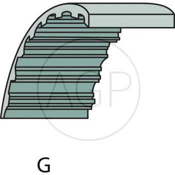 Zahradní technika Klínové řemeny o délce 1040 mm a šířce 12 mm pro Stiga