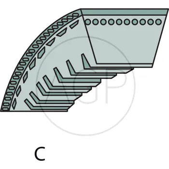 Příslušenství k zahradní technice Klínové řemeny o rozměru 12,7 x 895 mm pro Wolf
