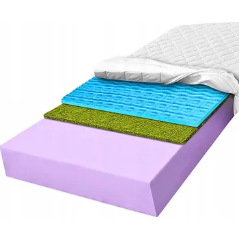 Matrace Matrace MATERACE Z GÓR HARD BREEZE II BLUE MASÁŽNÍ tvrdá 130 x 70 x 20 cm