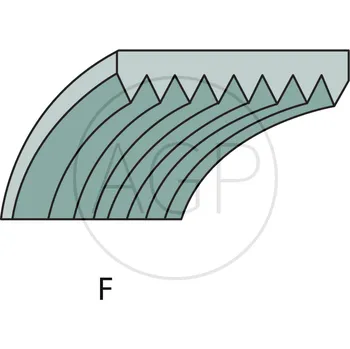 Klínové řemeny o rozměru 9,5 x 571 pro Snapper
