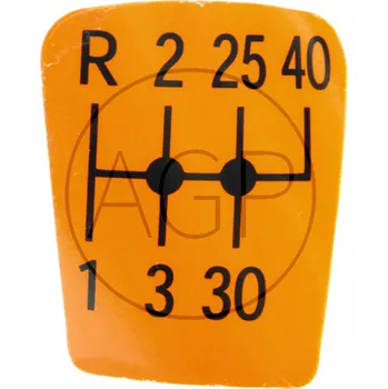 Schéma řazení pro Fendt