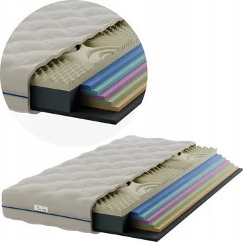 Matrace Pěnová Matrace Good Dream 120 x 200 x 20 cm H3 , H4