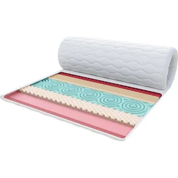 topper Přistýlka z profilované 7zónové pěny HR H30 a paméťová pěna VISCO 80x200cm 6cm