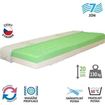 Matrace Matrace s potahem IDEA PARTNER 80x200x20 M30