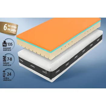 Matrace Tropico Matrace Super Fox Visco 24 cm Classic Rozměr: 90 x 200 cm, Výška: 24 cm - loznice21.cz
