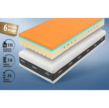 Matrace Tropico Matrace Super Fox Visco 26 cm Classic Výška: 26 cm, Rozměr: 140x200 cm - loznice21.cz