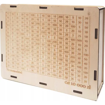 Obraz Stírací Pokladnička Výzva Dárek s Personalizací