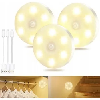 IP kamera Nástěnný reflektor kulatý BENMA bílý