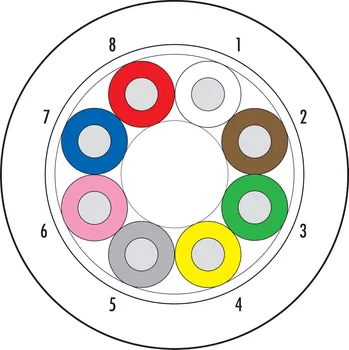 elektrický kabel Binder 08 3095 000 000 Kontakty: 8 vodičů, stíněný, standardní, PUR, černý (RAL 9005), 8 x 0,14 mm², 100 m