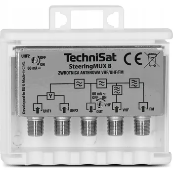 TECHNISAT SteeringMUX 8 Výhybka DVB-T/DVB-T2