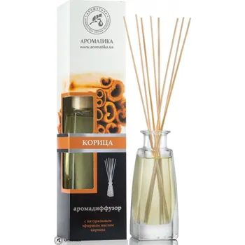 Čajovna Difuzér vůně skořice, Aromatika