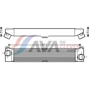Chladič motoru Chladič turba AVA QUALITY COOLING FTA4360