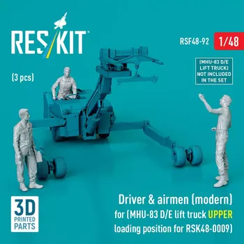 Plastikový model Reskit 1/48 Driver & airmen (modern) (for RSK48-0009)