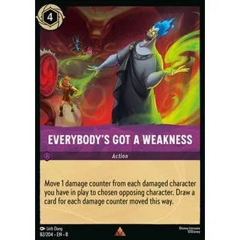 Karetní hra Everybody's Got a Weakness 082/204 - Reign of Jafar Typ karty: Standard