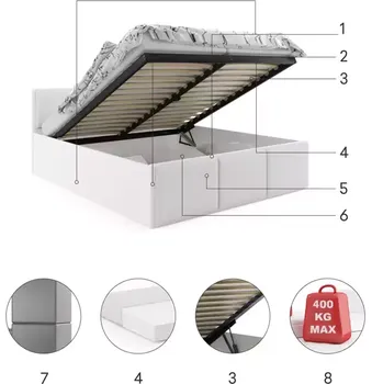 Postel BMS GROUP Postel Panamax 120x200 s roštem bez matrace, Bílá, Bílá