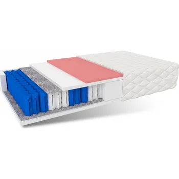 Matrace Vomaks Taštičková matrace LAGUNA, výška 19 cm (Potah matrace: aloe vera, Rozměr: 120 x 200 cm)