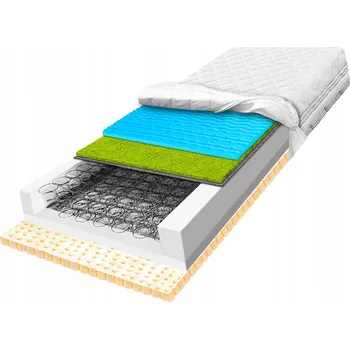 Matrace Matrace Bonnell s pružinami 100x170 latexová s tvarovanou latexovou podložkou H3 H4 23 cm