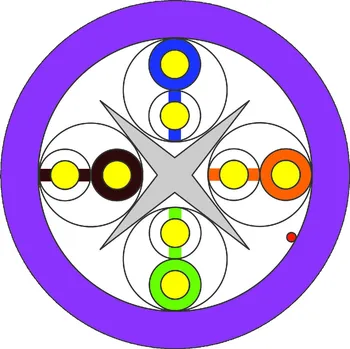 elektrický kabel Wirex WIC-6-U-LD-50-VI WIREX Instalační kabel CAT6 U/UTP LSOHFR / DCA 500m cívka fialový