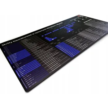 Podložka pod myš PODLOŽKA / PODLOŽKA NA STŮL POD MYŠ 66,9x32,4cm ZKRATKY WINDOWS MACOS