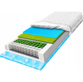 Matrace Matrace s taštičkovými pružinami MATERACE Z GÓR 110 x 170 x 24 cm H3 , H4