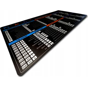 Podložka pod myš PODLOŽKA / PODLOŽKA NA STŮL 59,8x26,2cm KLÁVESOVÉ ZKRATKY PHOTOSHOP ILLUSTRATOR PREMIERE